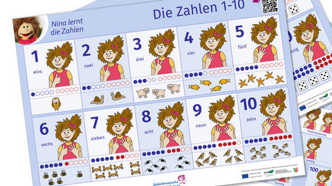 Die Plakate "Nina lernt die Zahlen"